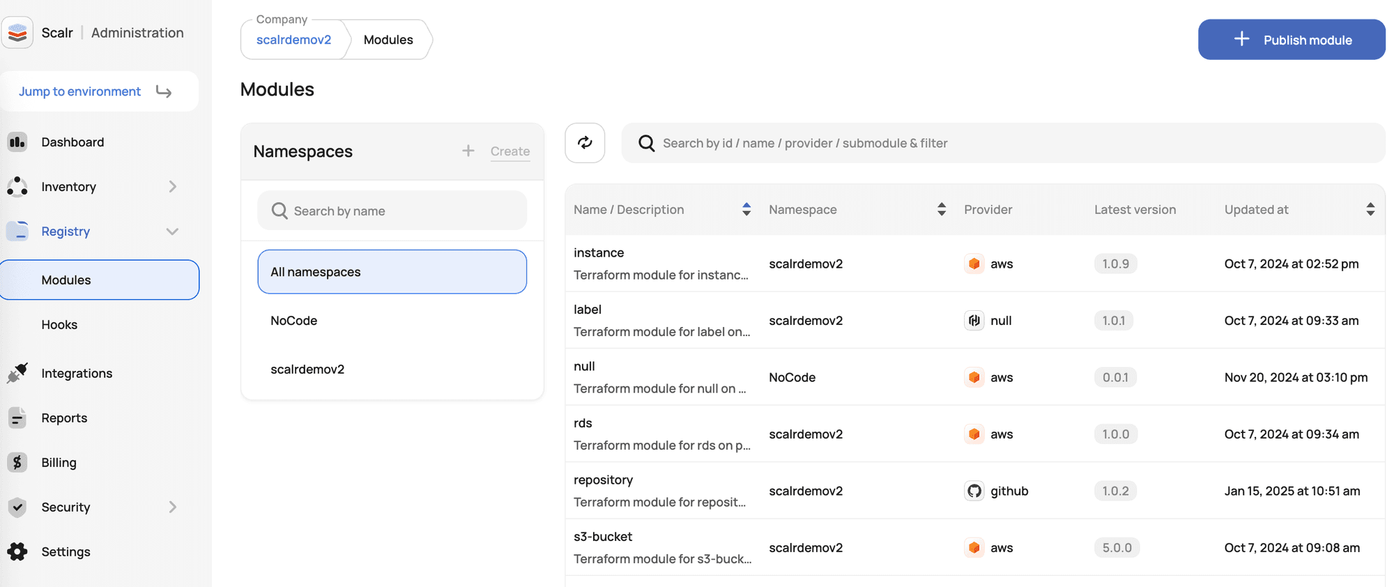Thumbnail of Terraform Modules Explained