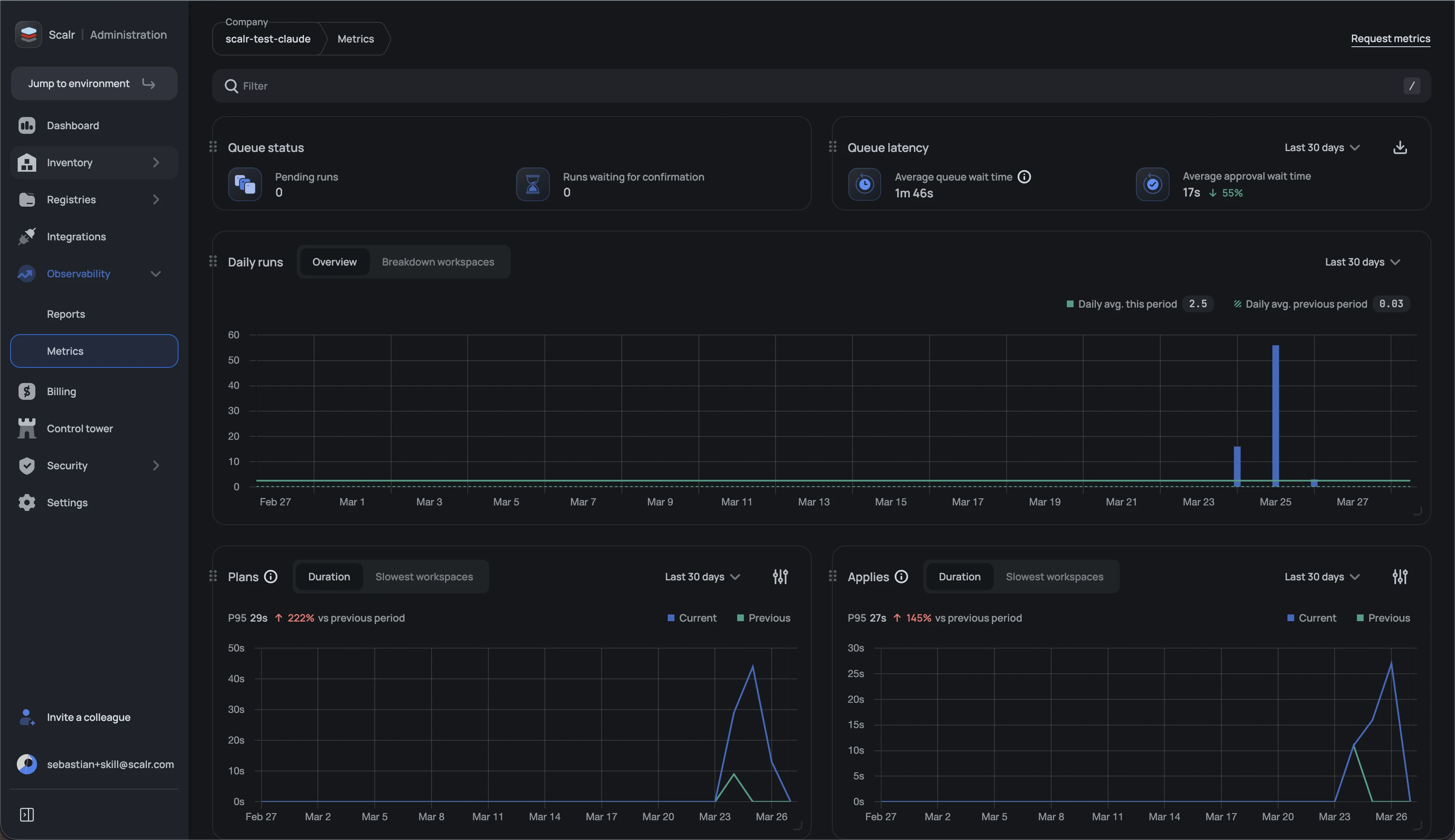 Screenshot of Run metrics