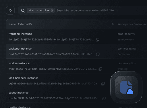 Screenshot of Resource reports