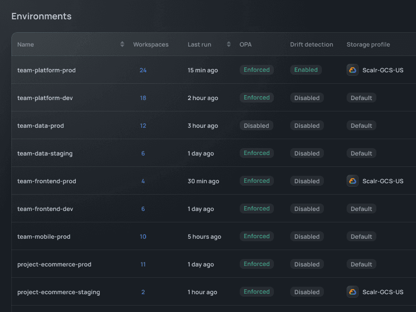 Image for Vending machine to dispense landing zones