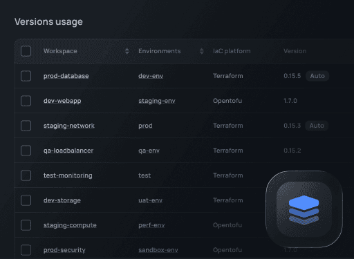 Screenshot of Version reports