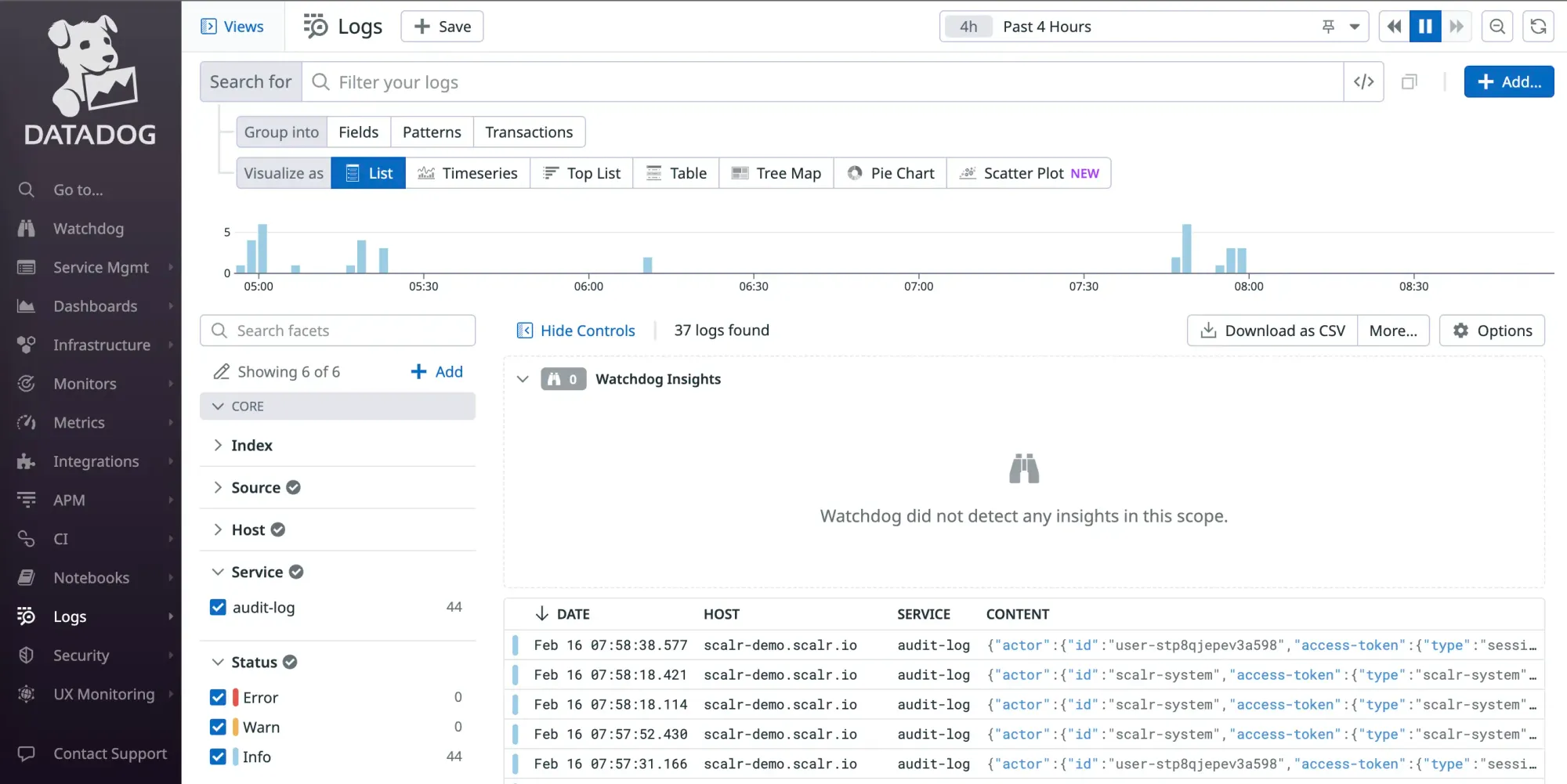 Datadog audit log search results from Scalr Terraform activity