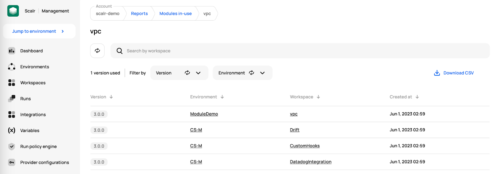 A screenshot of the Modules-in-use Report in Scalr