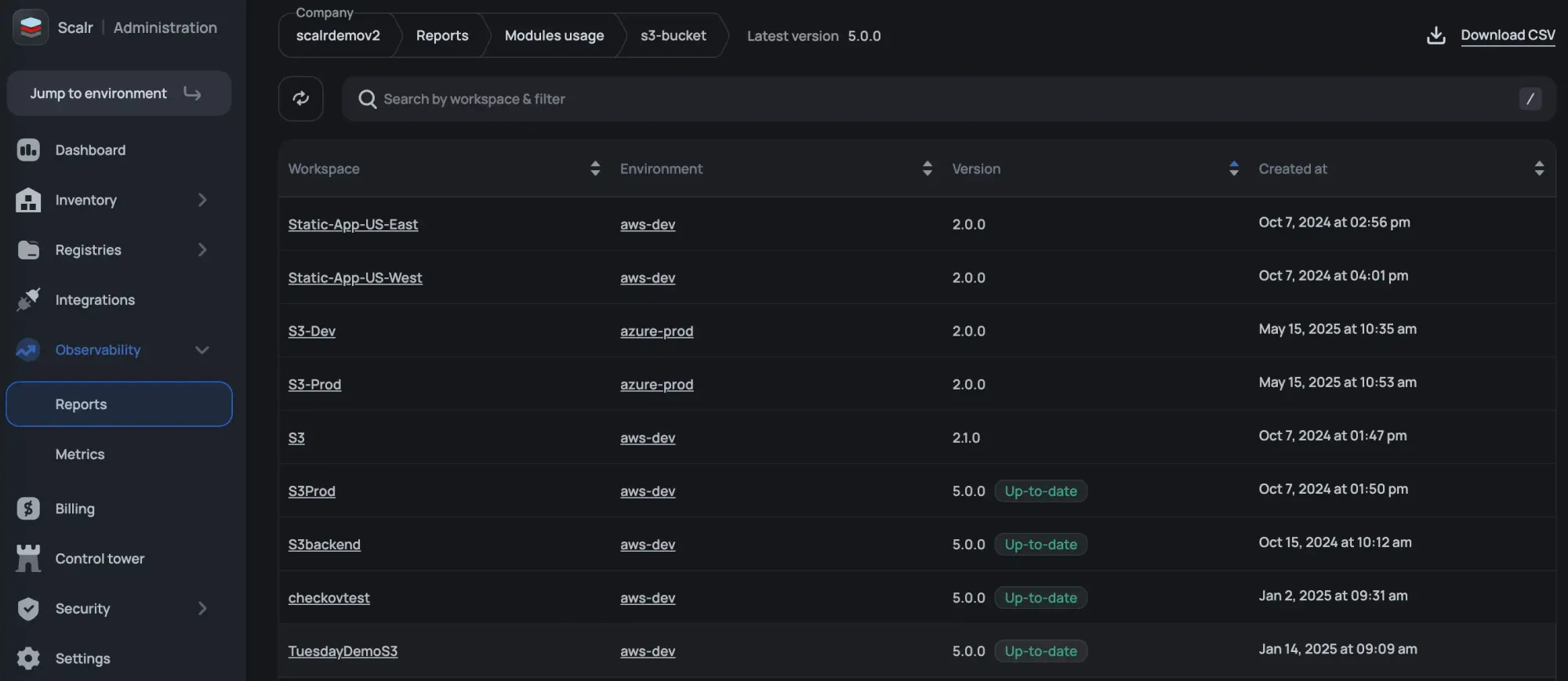 Scalr reporting view of Terraform module usage with sources and version details