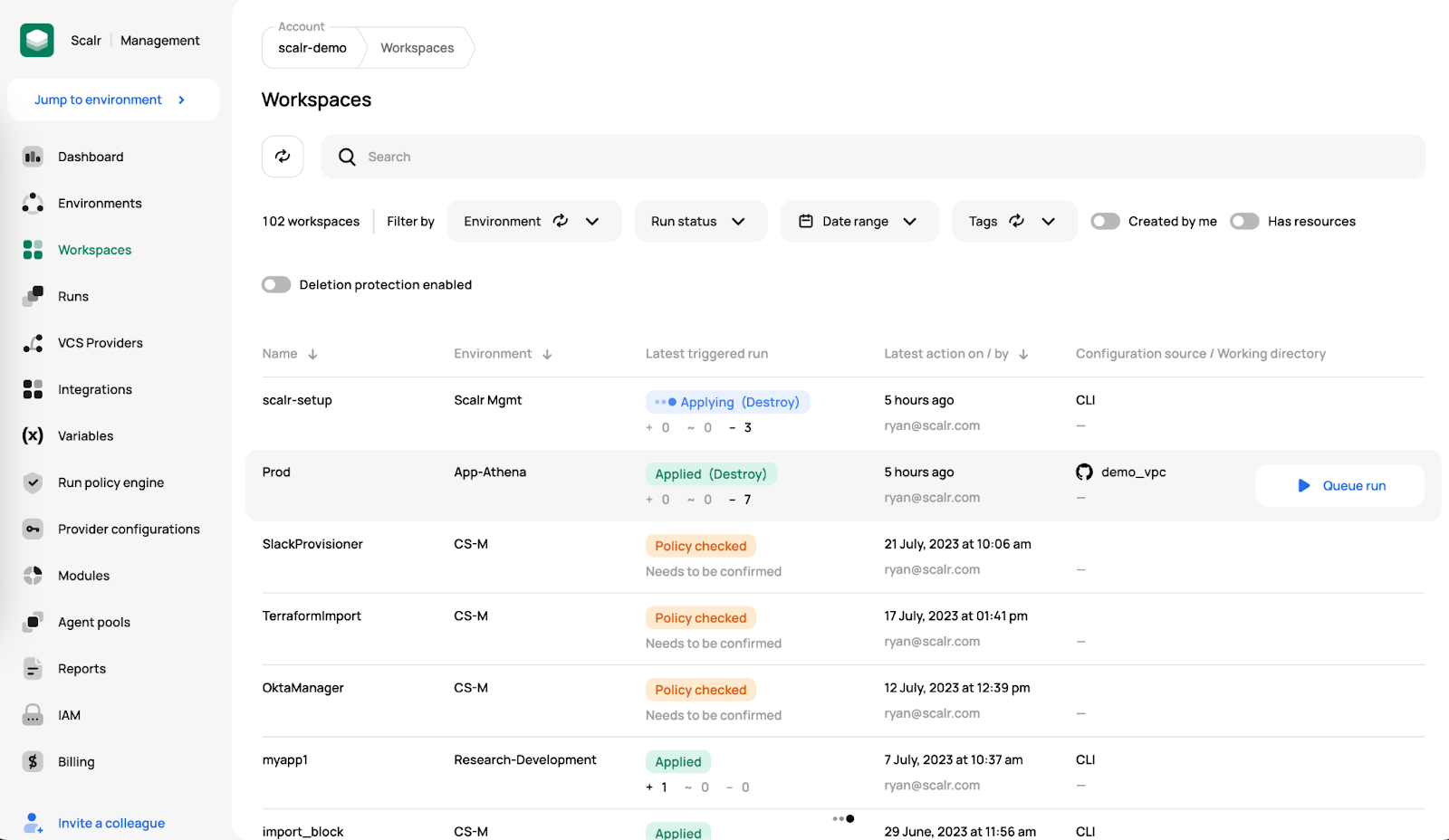 Screenshot of the workspace dashboard